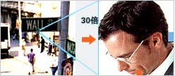 领先技术